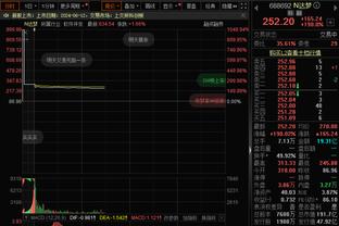 埃芬博格谈拜仁惨败：出色的球员必须要学会承担责任